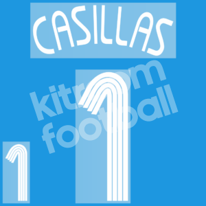 2006 Spain FIFA World Cup Goalkeeper Name Set (Repro)