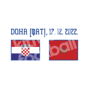 FIFA World Cup Qatar 2022 Croatia MDT Patch vs Morocco Repro