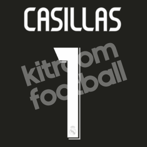 2006-07 Real Madrid Goalkeeper Name Set #1 CASILLAS (Repro)