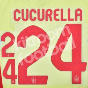 UEFA Euro 2024 Spain Away Name Number Set #24 CUCURELLA Repro