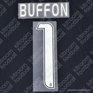 2015-17 Juventus Goalkeeper Name Set #1 BUFFON (Repro)
