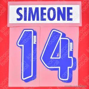 2004-05 Atletico Madrid Home,Away,3rd Kit Name Set #14 SIMEONE (Repro)