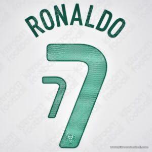2012 UEFA Euro Portugal Away Name Set #7 RONALDO (Repro)