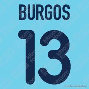 2001-02 Atletico Madrid Goalkeeper Name Set #13 Mono BURGOS (Repro)