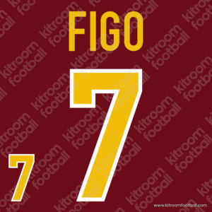 1998 Portugal FIFA World Cup Home Name Set #7 FIGO (Repro)