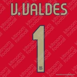 2006-07 Barcelona Goalkeeper Name Set #1 Victor VALDES (Repro)