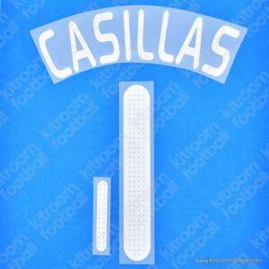 Original Player Issue 2008 Spain UEFA Euro Goalkeeper Name Set #1 CASILLAS