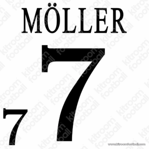 1996 Germany UEFA Euro Home Name Set #7 MOLLER (Repro)